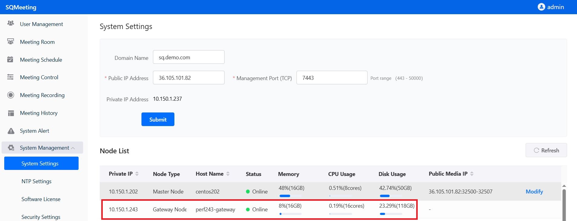 Gateway Node